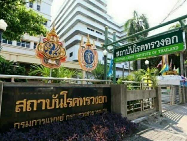 สถาบันโรคทรวงอก