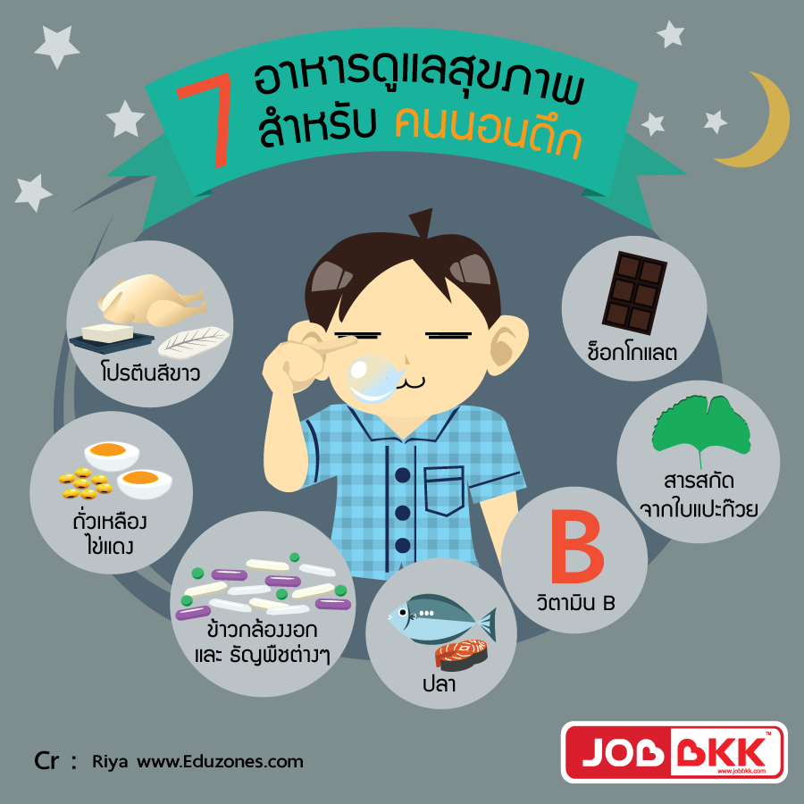 หางาน,สมัครงาน,งาน,ทำงานดึก ตื่นก็เช้า อย่าละเลยอาหารเหล่านี้