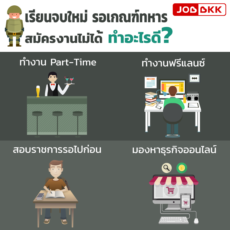 หางาน,สมัครงาน,งาน,เรียนจบใหม่ รอเกณฑ์ทหาร สมัครงานไม่ได้ ทำอะไรดี?