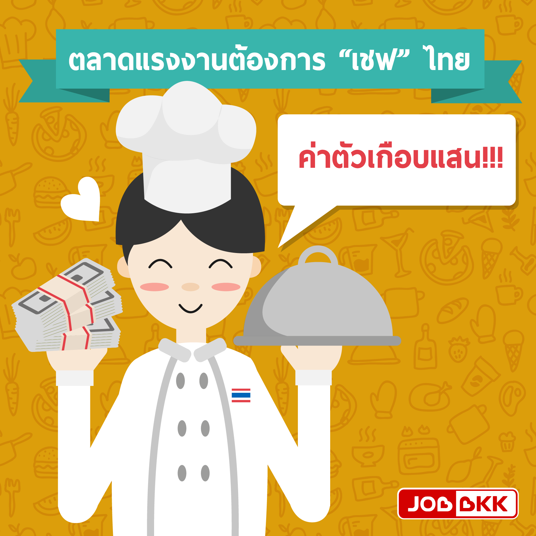 หางาน,สมัครงาน,งาน,ตลาดแรงงานต้องการ “เชฟ” ไทย ค่าตัวเกือบแสน!!!