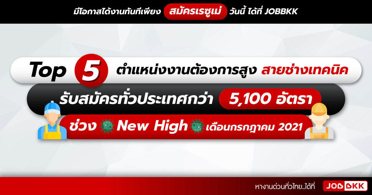 หางาน,สมัครงาน,งาน,TOP 5 สายช่างเทคนิค รับสมัครทั่วประเทศกว่า  5,100 อัตรา ช่วง New High เดือนก.ค. 2021